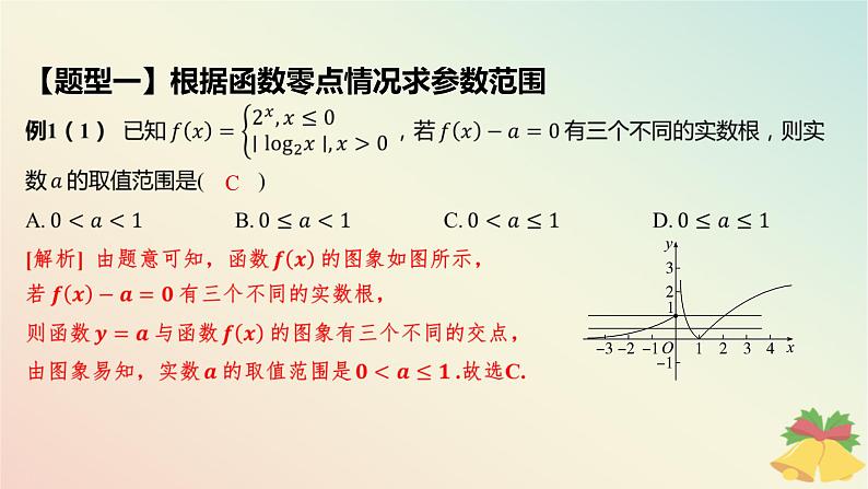江苏专版2023_2024学年新教材高中数学第8章函数应用培优课9函数零点的综合问题课件苏教版必修第一册04