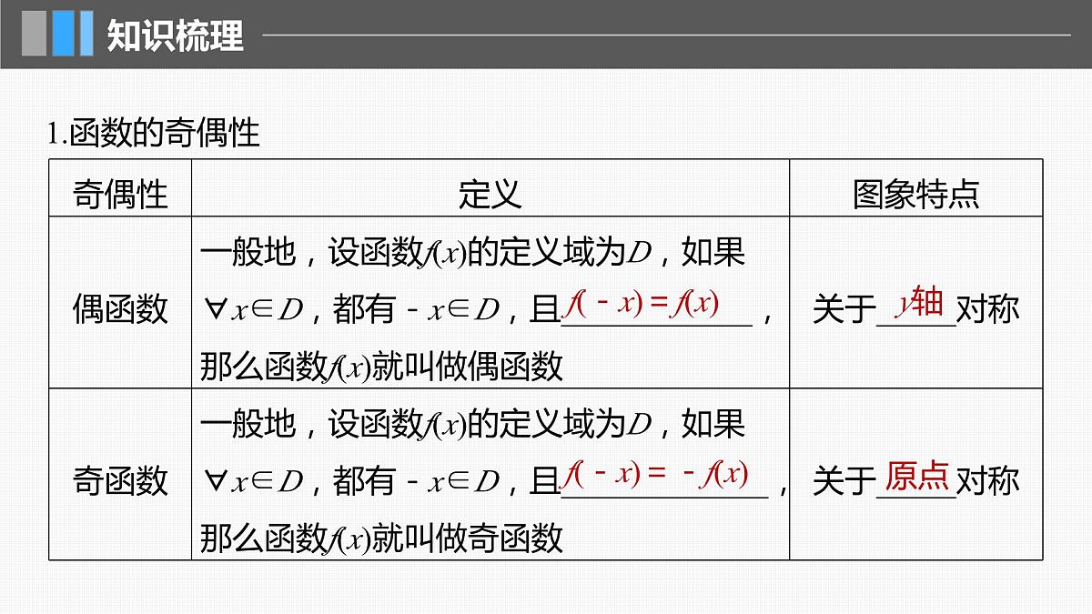 2024届高考数学一轮复习（新教材人教A版强基版）第二章函数2.3函数的奇偶性、周期性课件第5页
