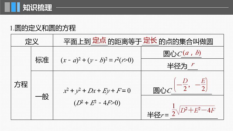 2024届高考数学一轮复习（新教材人教A版强基版）第八章直线和圆、圆锥曲线8.3圆的方程课件第5页