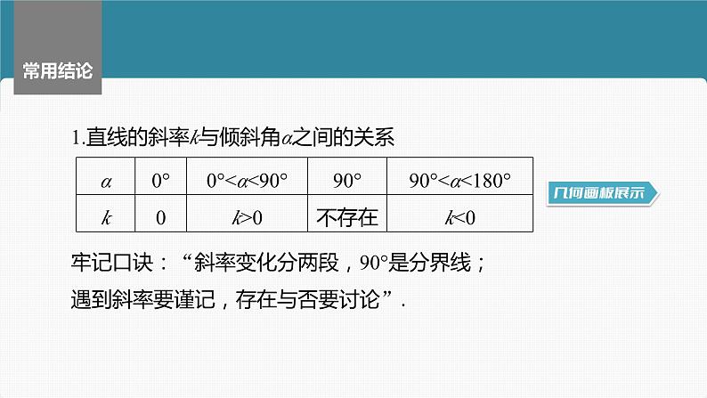 2024届高考数学一轮复习（新教材人教A版强基版）第八章直线和圆、圆锥曲线8.1直线的方程课件08