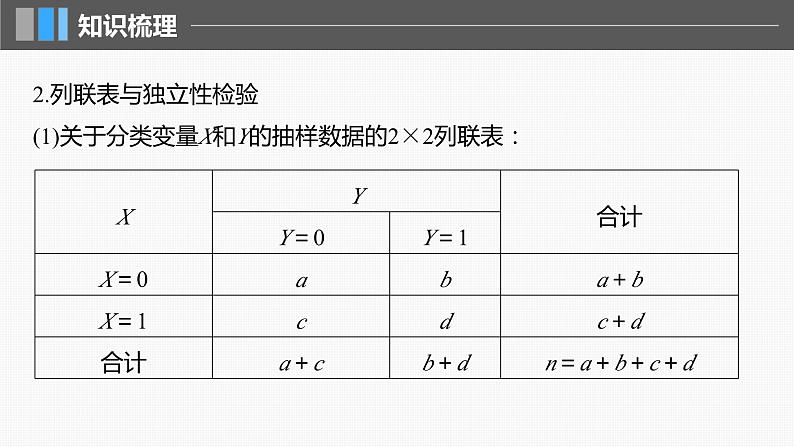 2024届高考数学一轮复习（新教材人教A版强基版）第九章统计与成对数据的统计分析9.4列联表与独立性检验课件06