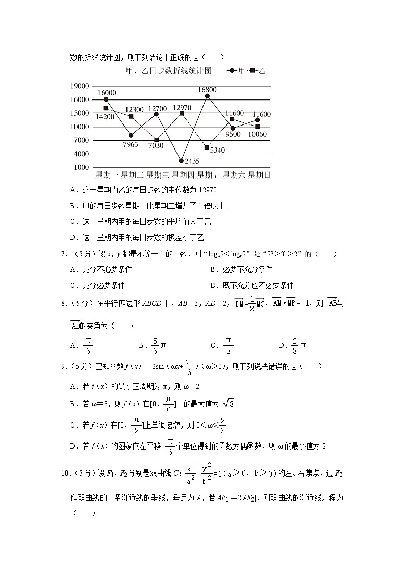 四川省绵阳市南山中学实验学校2023届高三数学（文）下学期高考冲刺三试题（Word版附解析）02