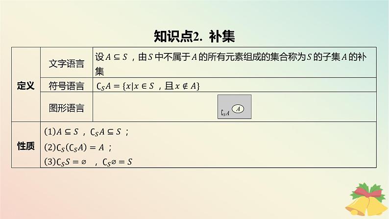 江苏专版2023_2024学年新教材高中数学第1章集合1.2子集全集补集第2课时全集补集课件苏教版必修第一册05