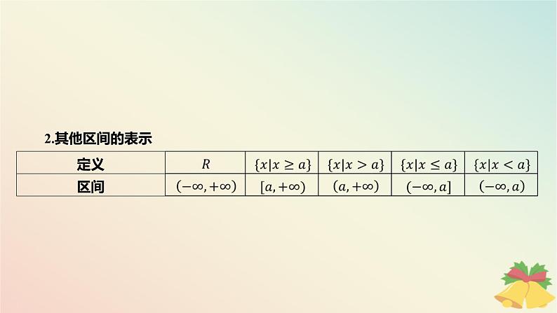 江苏专版2023_2024学年新教材高中数学第1章集合1.3交集并集课件苏教版必修第一册第7页