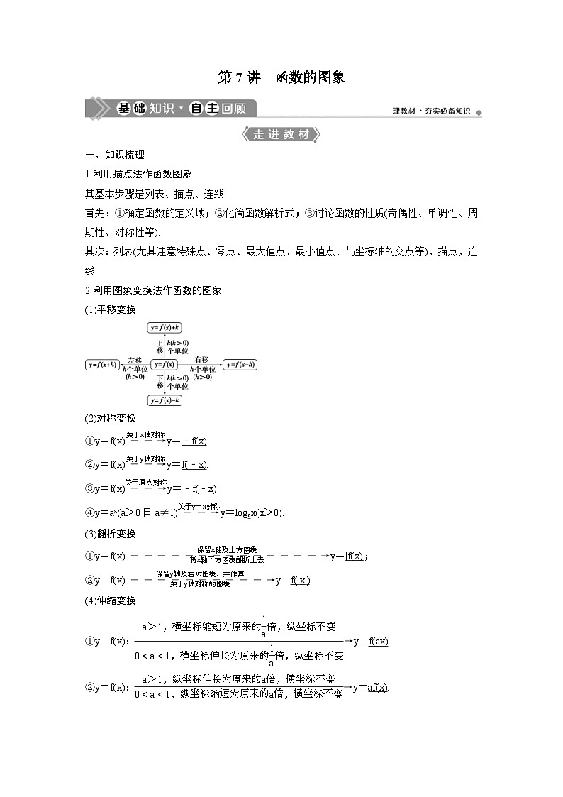 (新高考)高考数学一轮复习讲练测 第3章 第7讲　函数的图象 (2份打包，原卷版+教师版)01