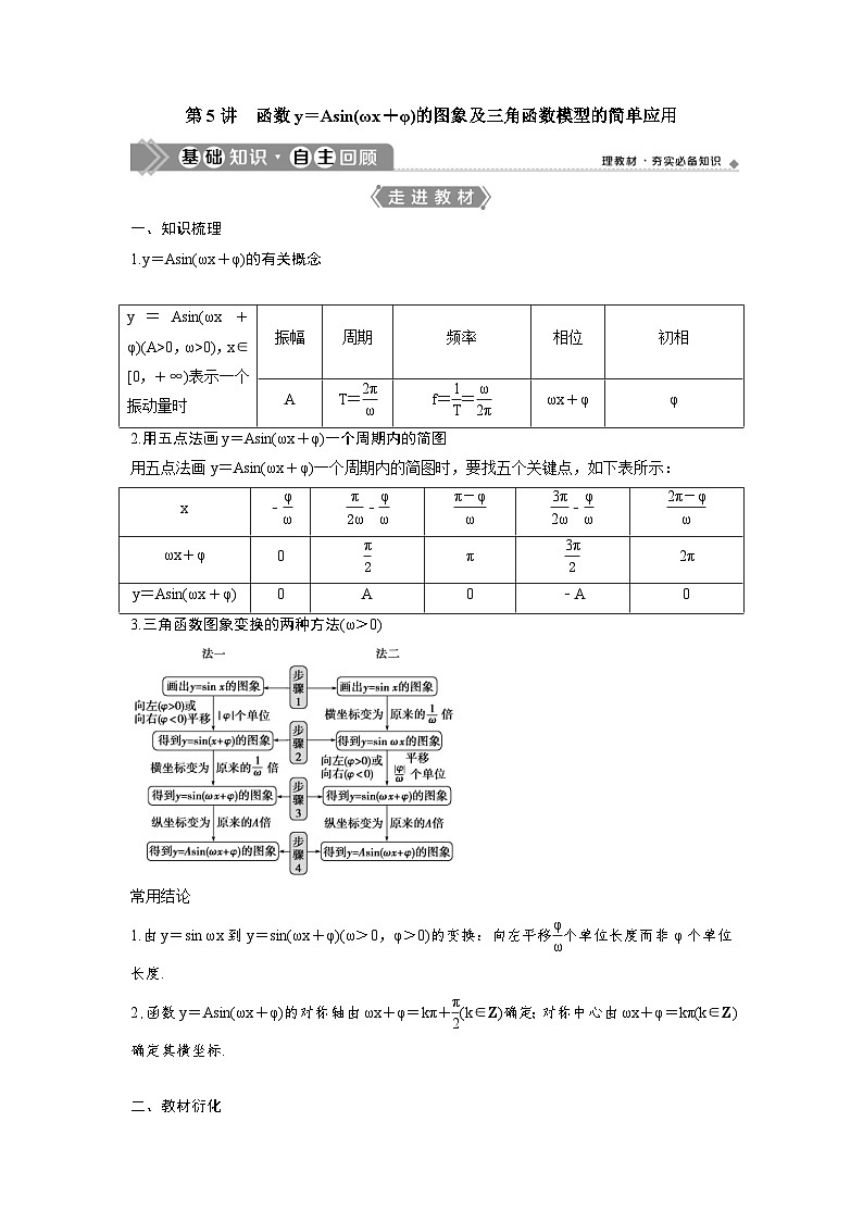 (新高考)高考数学一轮复习讲练测 第5章 第5讲　函数y＝Asin(ωx＋φ)的图象及三角函数模型的简单应用 (2份打包，原卷版+教师版)01