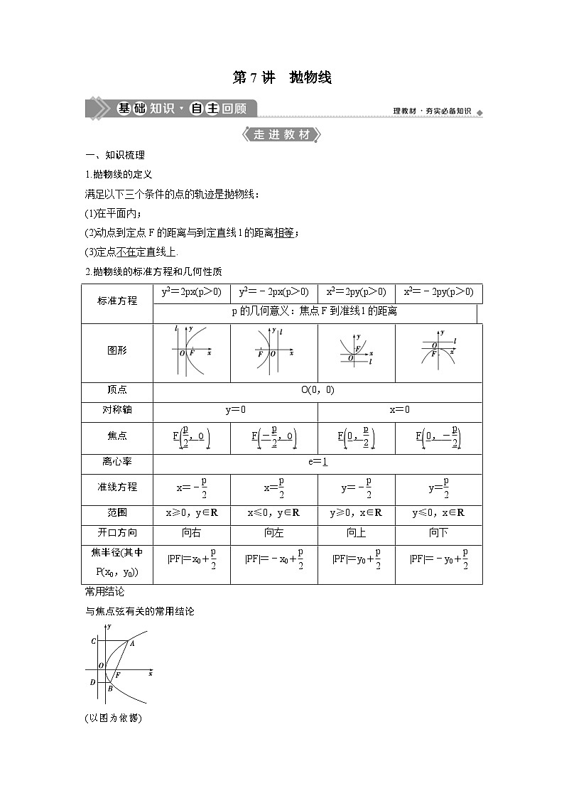 (新高考)高考数学一轮复习讲练测 第9章 第7讲　抛物线 (2份打包，原卷版+教师版)01