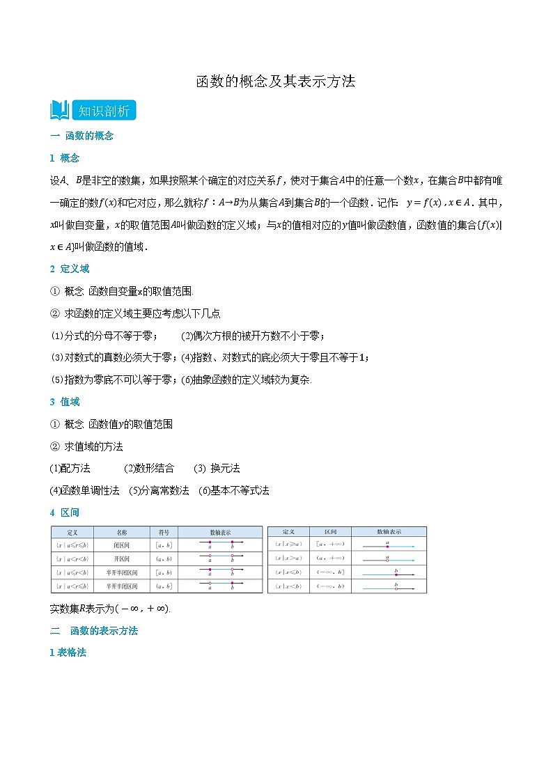 3.1函数的概念及其表示方法-高一数学上学期同步知识点剖析精品讲义与分层练习(人教A版必修第一册)01
