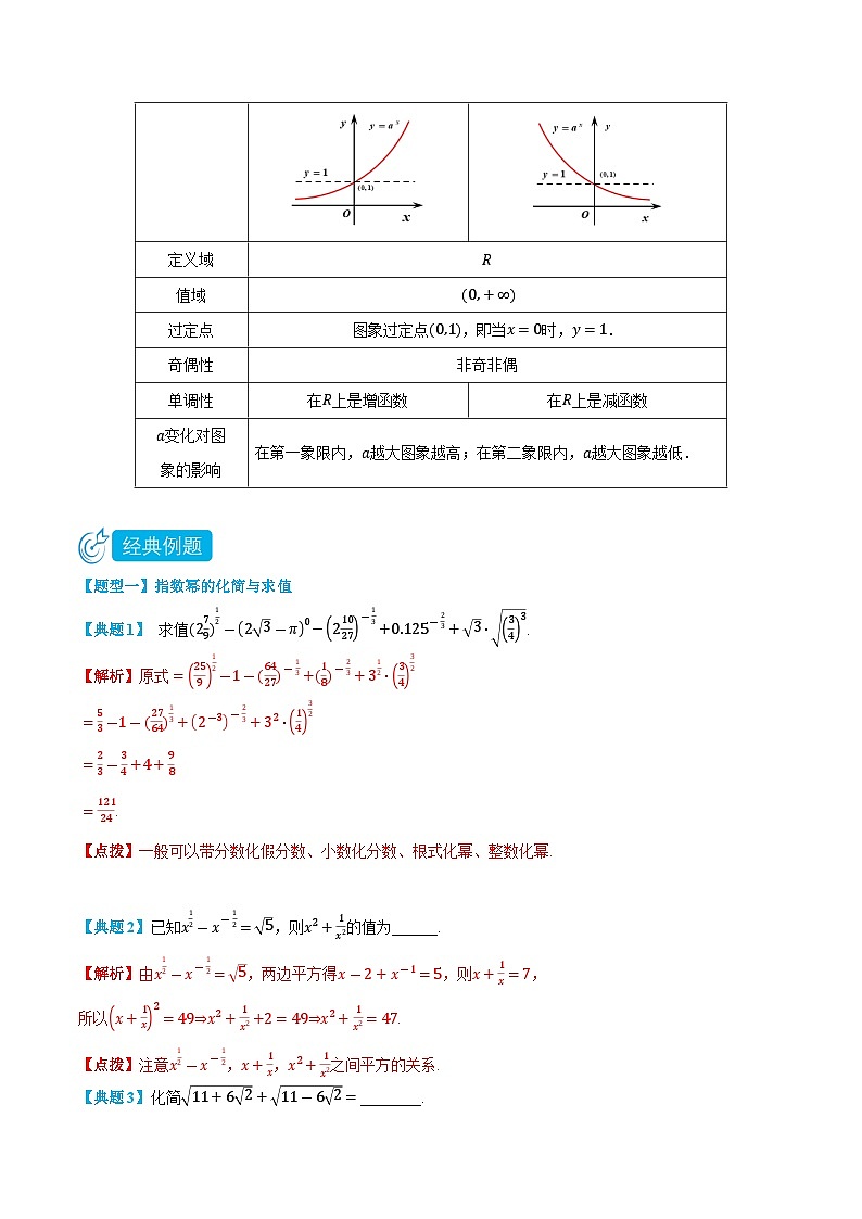 4.1 指数函数-高一数学上学期同步知识点剖析精品讲义与分层练习(人教A版必修第一册)02