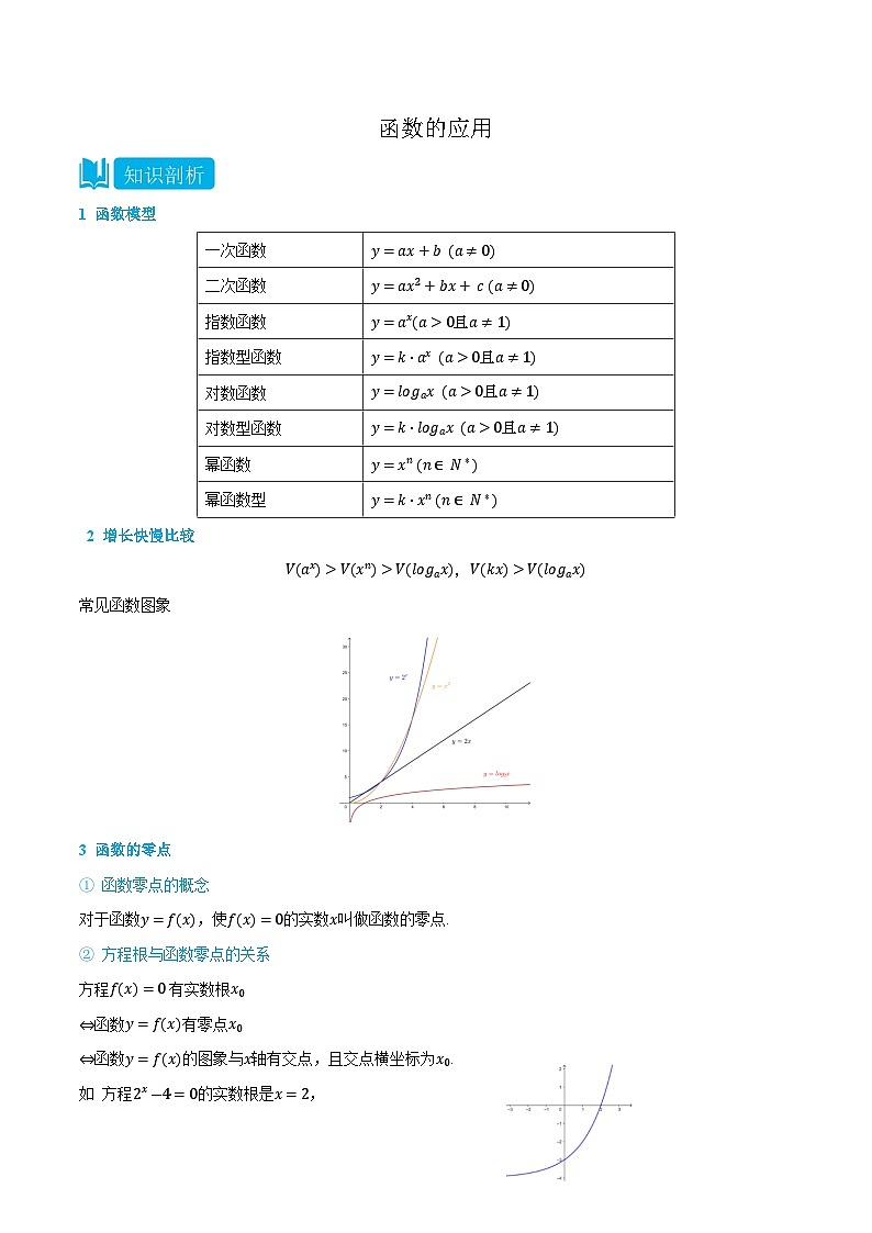 4.3 函数的应用-高一数学上学期同步知识点剖析精品讲义与分层练习(人教A版必修第一册)01