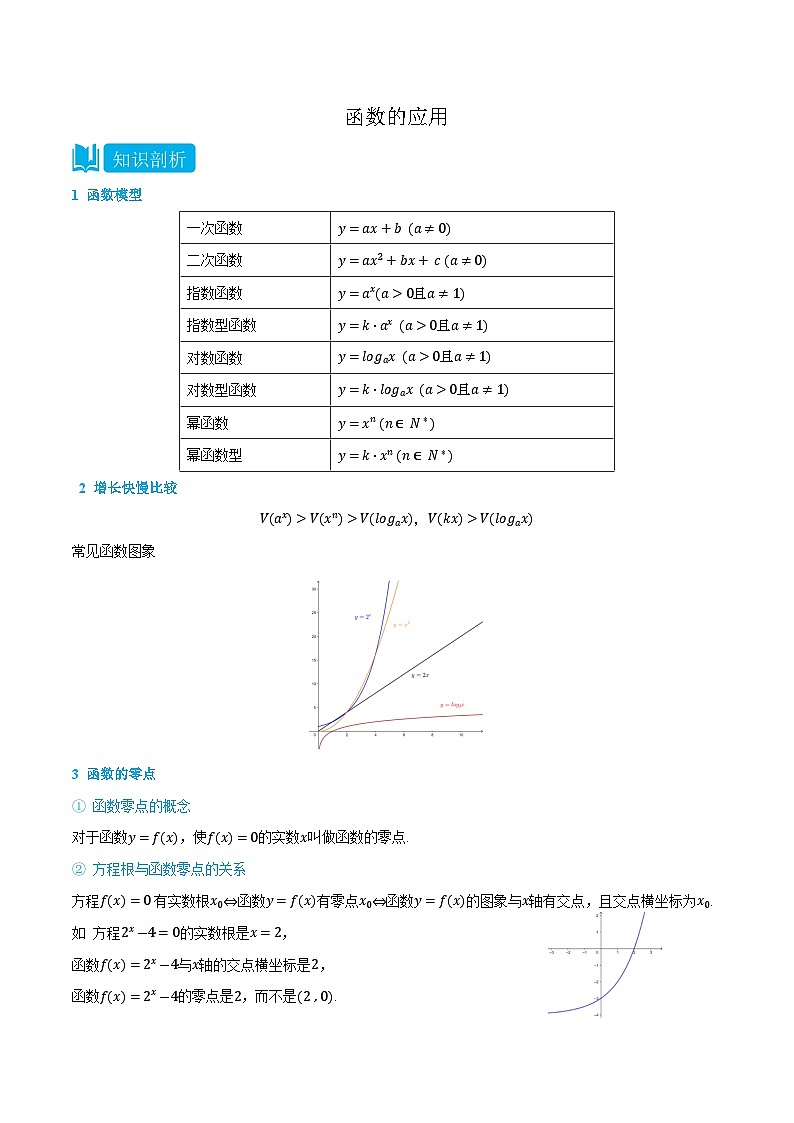 4.3 函数的应用-高一数学上学期同步知识点剖析精品讲义与分层练习(人教A版必修第一册)01