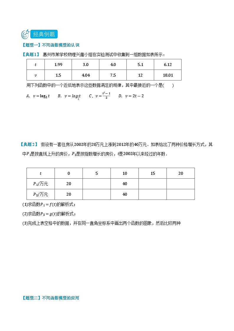 4.3 函数的应用-高一数学上学期同步知识点剖析精品讲义与分层练习(人教A版必修第一册)03