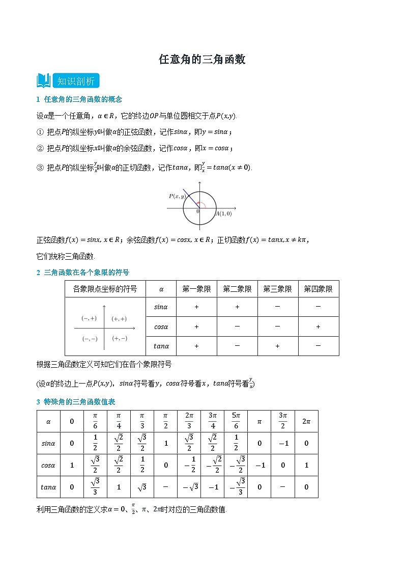 5.2 任意角的三角函数-高一数学上学期同步知识点剖析精品讲义与分层练习(人教A版必修第一册) (解析版)第1页