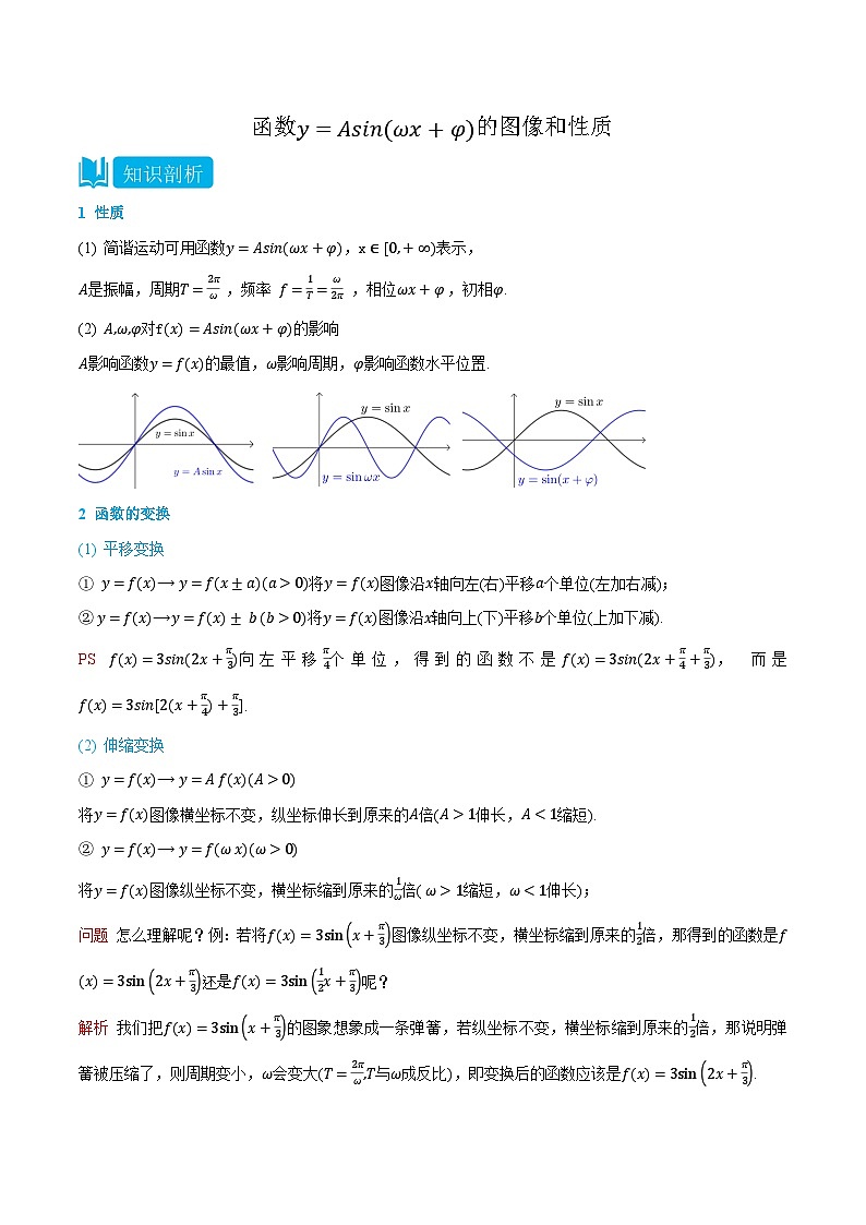 5.7 函数y=Asin(ωx+φ)的图像和性质-高一数学上学期同步知识点剖析精品讲义与分层练习(人教A版必修第一册) (解析版)第1页
