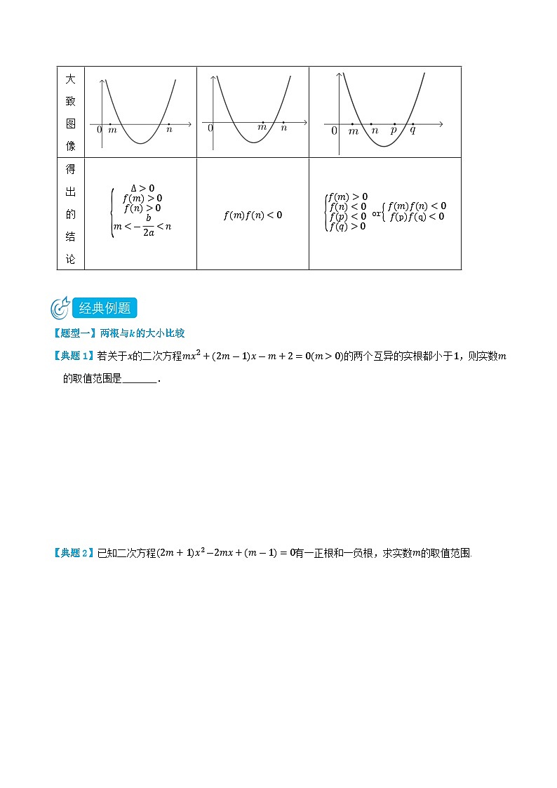 3.5.1 二次方程根的分布问题-高一数学上学期同步知识点剖析精品讲义与分层练习(人教A版必修第一册) (原卷版)第2页