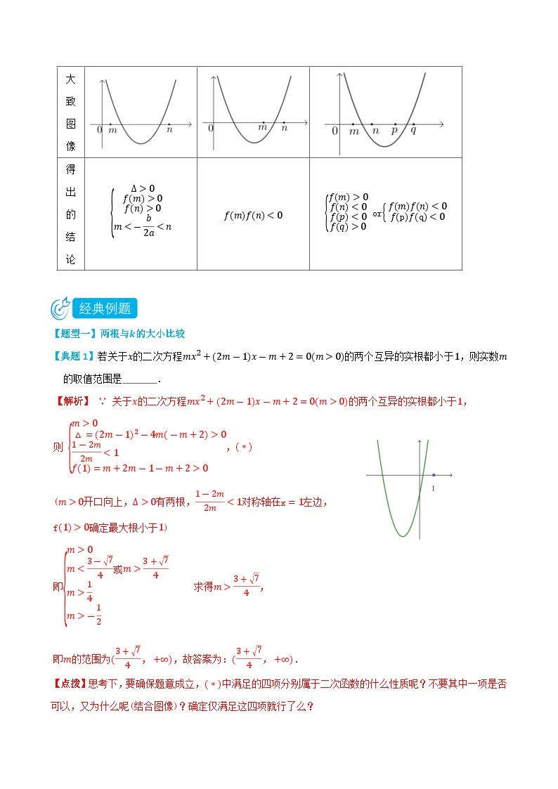 专题01 二次方程根的分布问题-高一数学上学期同步知识点剖析精品讲义与分层练习(人教A版必修第一册)02