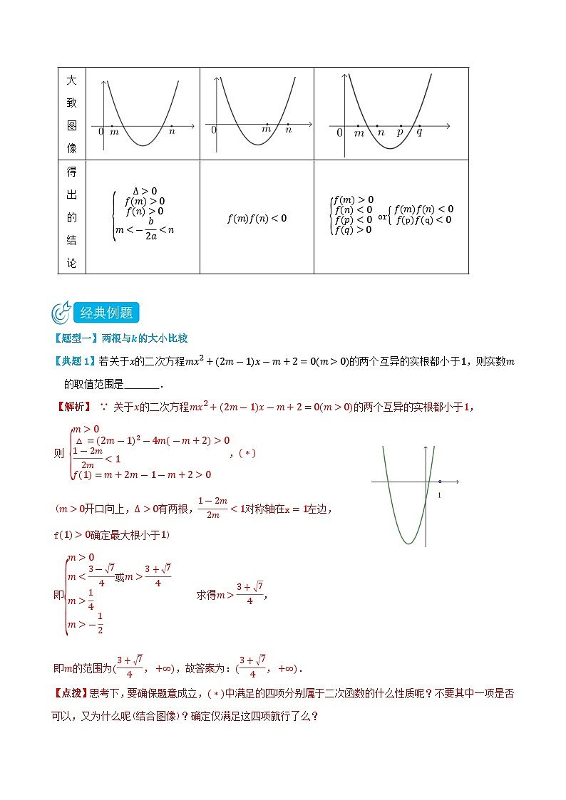 3.5.1 二次方程根的分布问题-高一数学上学期同步知识点剖析精品讲义与分层练习(人教A版必修第一册) (解析版)第2页