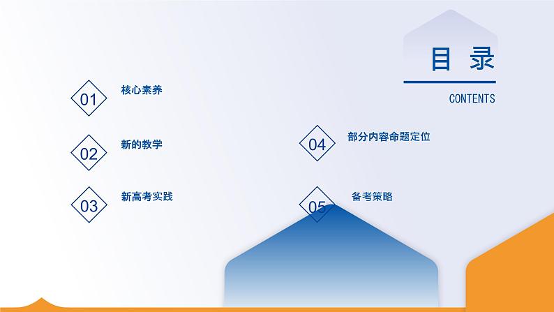 基于核心素养的高考 命题路向与备考策略——天一大联考永州高考数学讲座课件PPT02