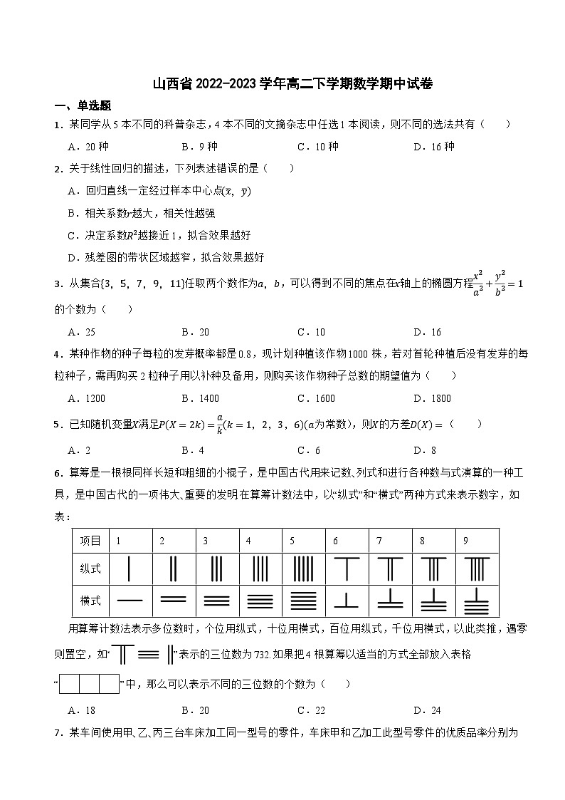 山西省2022-2023学年高二下学期数学期中试卷第1页
