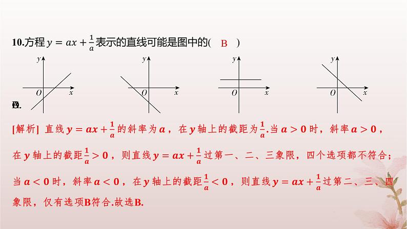 江苏专版2023_2024学年新教材高中数学第1章直线与方程1.2直线的方程1.2.1直线的点斜式方程分层作业课件苏教版选择性必修第一册06