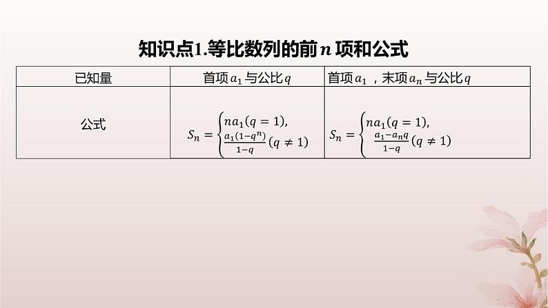 江苏专版2023_2024学年新教材高中数学第4章数列4.3等比数列4.3.3等比数列的前n项和第1课时等比数列的前n项和课件苏教版选择性必修第一册第4页