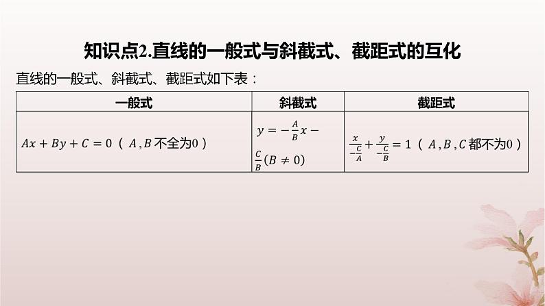 江苏专版2023_2024学年新教材高中数学第1章直线与方程1.2直线的方程1.2.3直线的一般式方程课件苏教版选择性必修第一册05