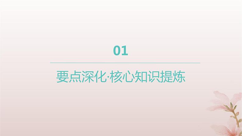 江苏专版2023_2024学年新教材高中数学第1章直线与方程1.3两条直线的平行与垂直第1课时两条直线平行课件苏教版选择性必修第一册第3页