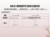 江苏专版2023_2024学年新教材高中数学第1章直线与方程1.3两条直线的平行与垂直第1课时两条直线平行课件苏教版选择性必修第一册