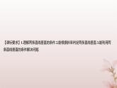 江苏专版2023_2024学年新教材高中数学第1章直线与方程1.3两条直线的平行与垂直第2课时两条直线垂直课件苏教版选择性必修第一册