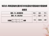 江苏专版2023_2024学年新教材高中数学第1章直线与方程1.4两条直线的交点课件苏教版选择性必修第一册