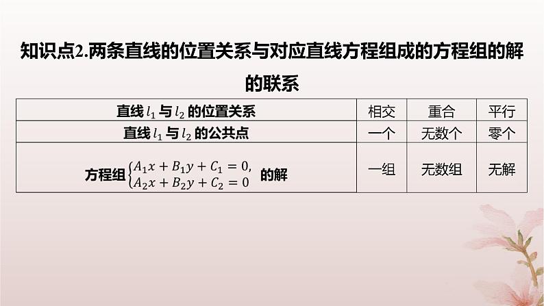 江苏专版2023_2024学年新教材高中数学第1章直线与方程1.4两条直线的交点课件苏教版选择性必修第一册05