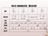 江苏专版2023_2024学年新教材高中数学第3章圆锥曲线与方程3.3抛物线3.3.2抛物线的几何性质课件苏教版选择性必修第一册