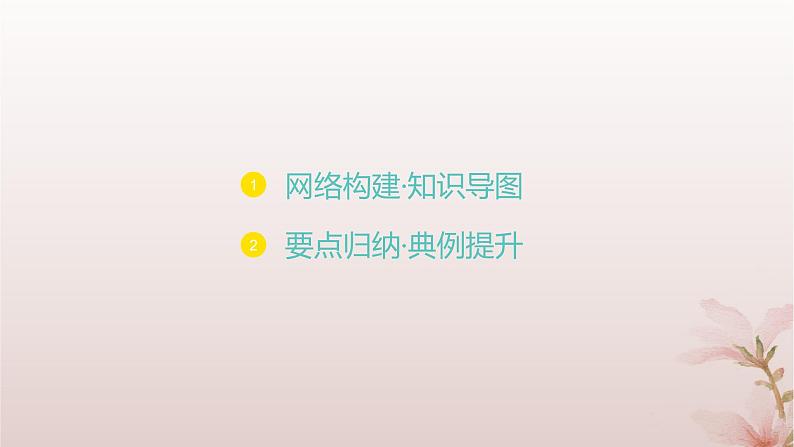 江苏专版2023_2024学年新教材高中数学第3章圆锥曲线与方程章末总结提升课件苏教版选择性必修第一册01
