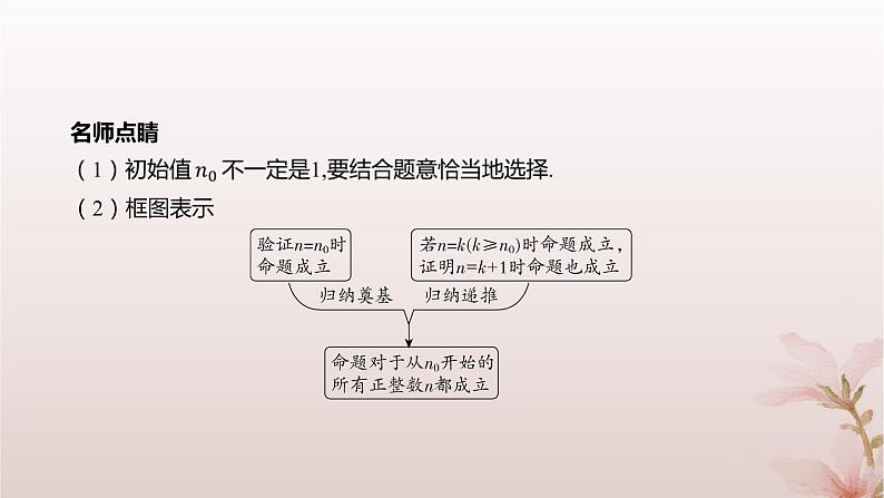 江苏专版2023_2024学年新教材高中数学第4章数列4.4数学归纳法第1课时数学归纳法课件苏教版选择性必修第一册第5页