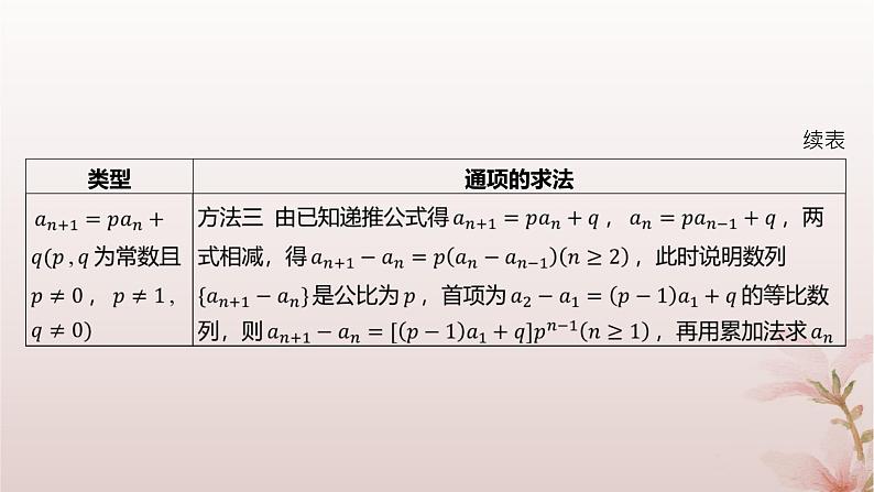 江苏专版2023_2024学年新教材高中数学第4章数列培优课构造辅助数列求通项公式2课件苏教版选择性必修第一册第4页