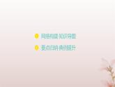 江苏专版2023_2024学年新教材高中数学第5章导数及其应用章末总结提升课件苏教版选择性必修第一册