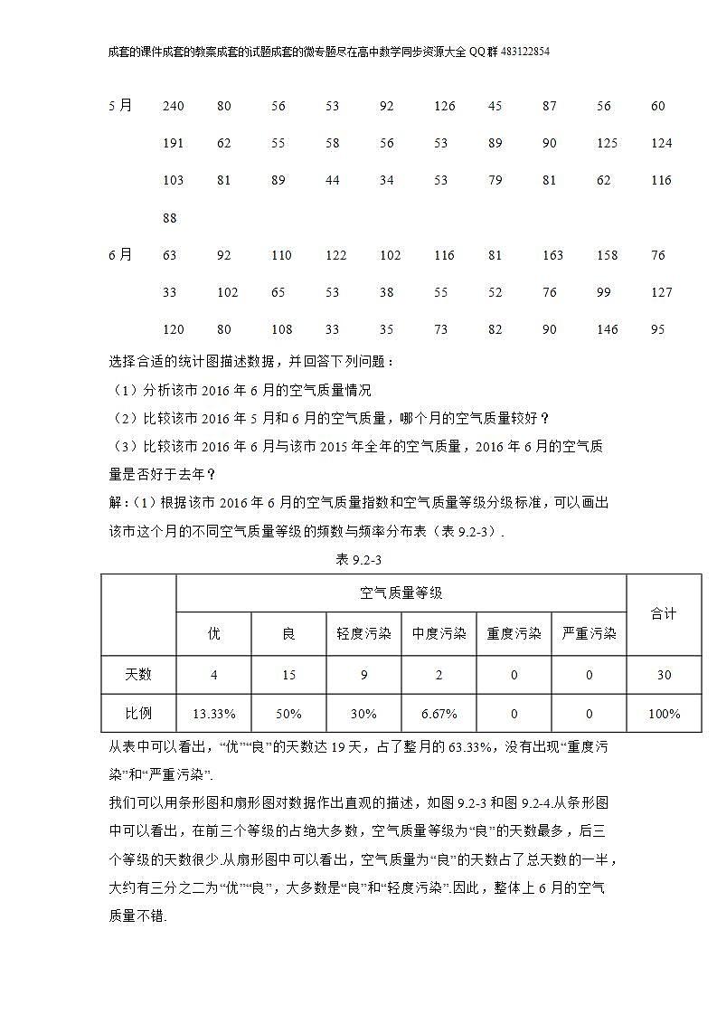 9.2  用样本估计总体第3页
