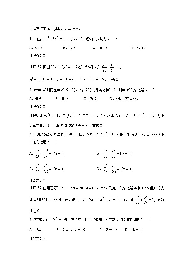 高中数学同步复习圆锥曲线的方程 教案试卷学案练习02