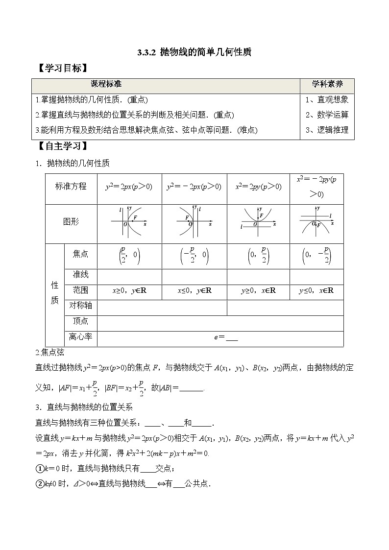 高中数学同步复习圆锥曲线的方程 教案试卷学案练习01