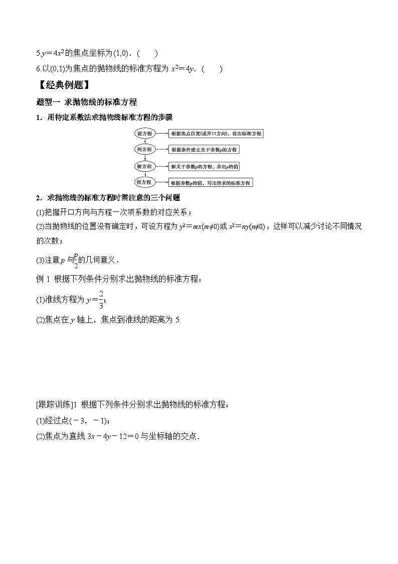 高中数学同步复习圆锥曲线的方程 教案试卷学案练习02