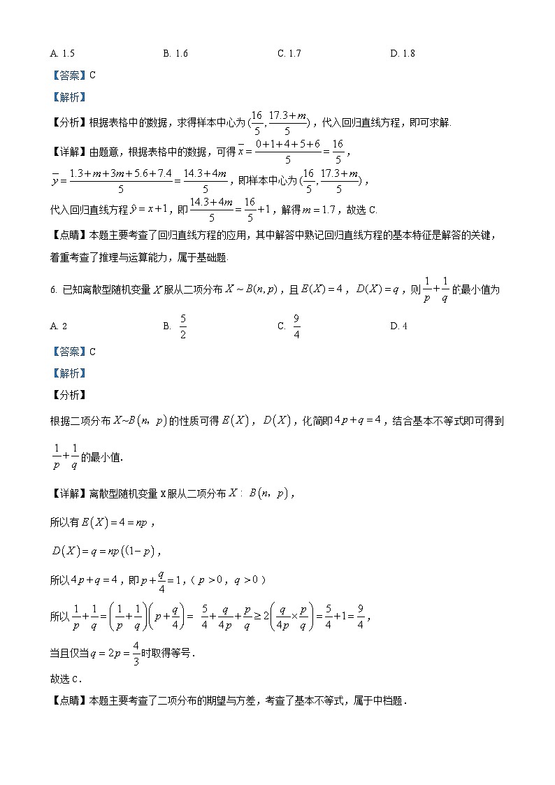 山东省滨州市阳信县2022-2023学年高二数学下学期期中试题（Word版附解析）03