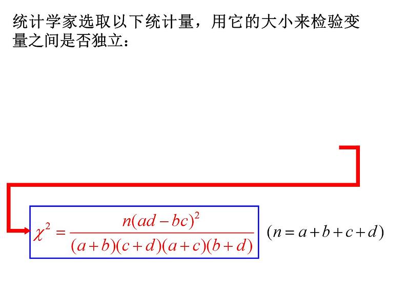 独立性检验课件-高考数学一轮复习第4页