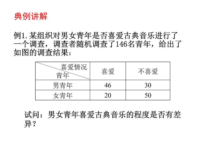 独立性检验课件-高考数学一轮复习第7页