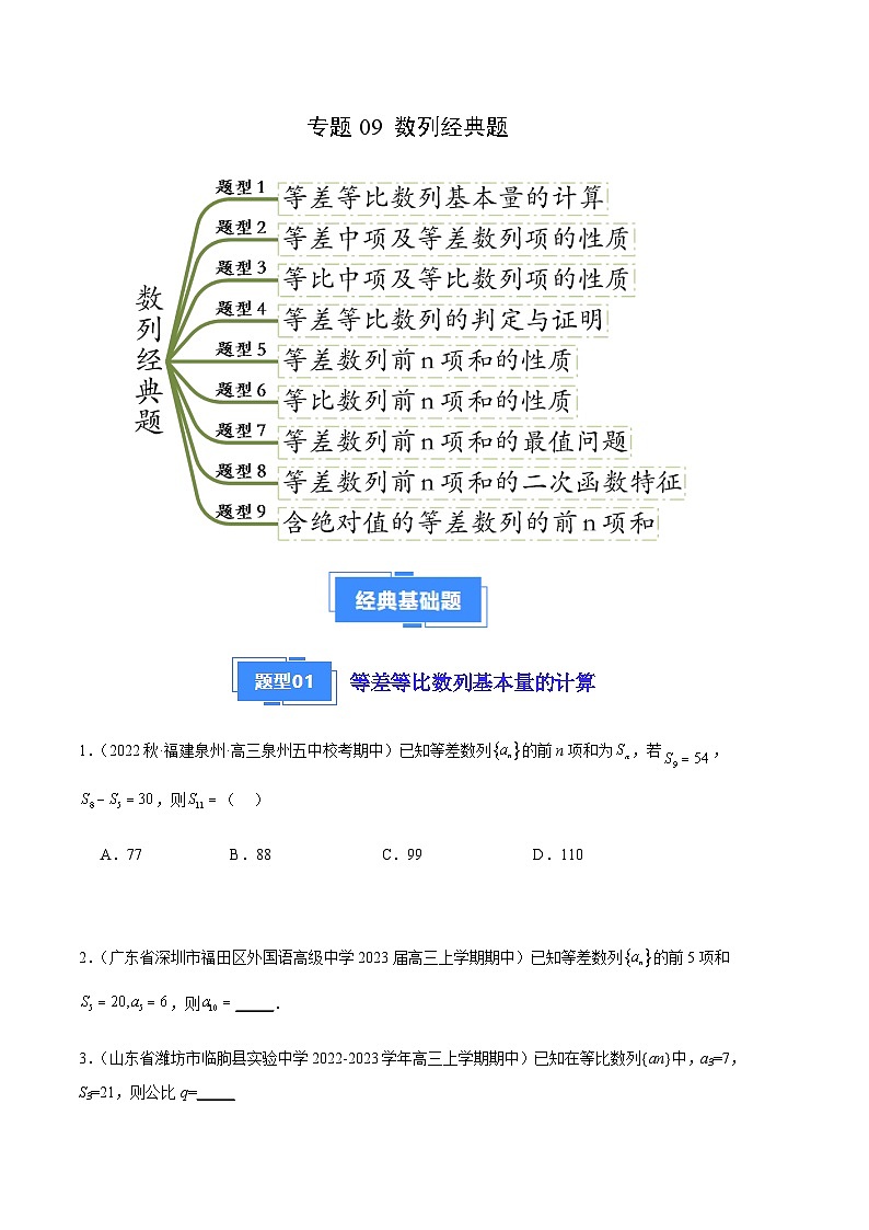 专题09 数列经典题（九大题型）（原卷版）第1页