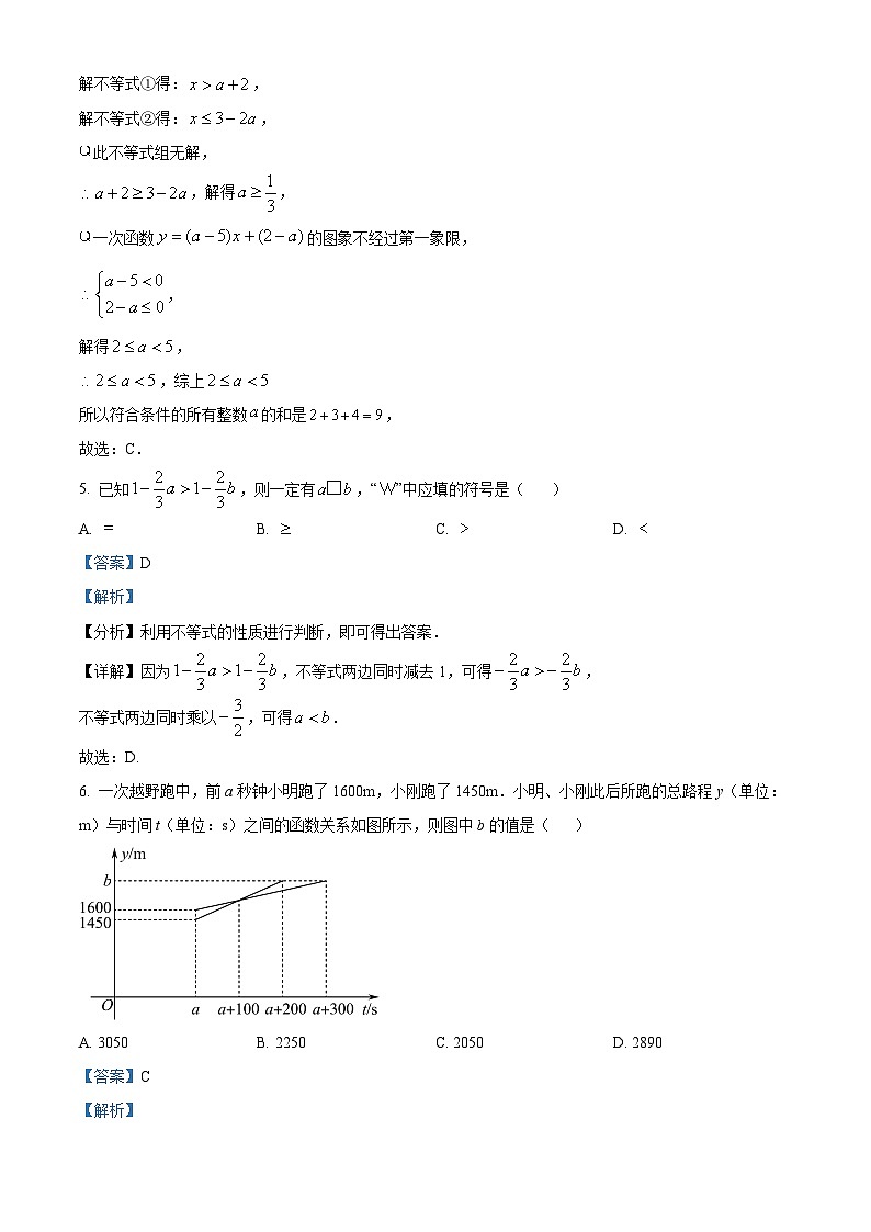 江苏省无锡市南菁高级中学2023-2024学年高一数学上学期新生开学检测试题（Word版附解析）03