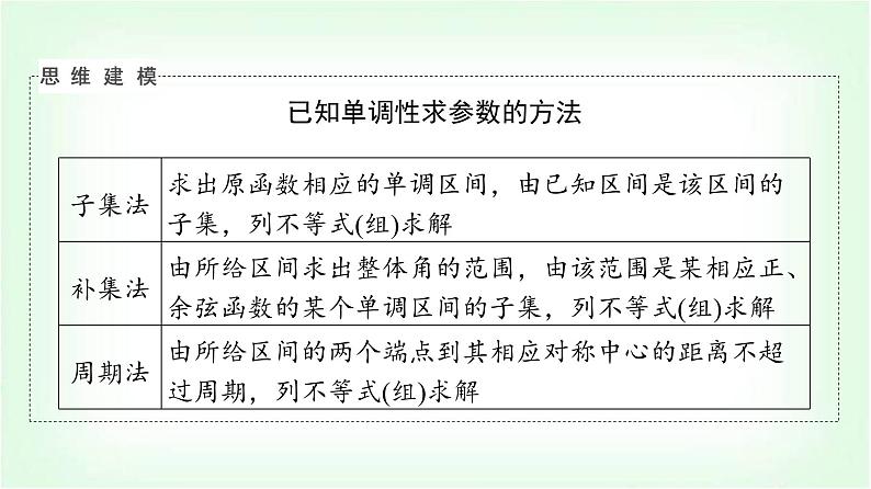2024届高考数学一轮复习第4章思维深化微课堂三角函数解析式中“ω”的求法课件第4页