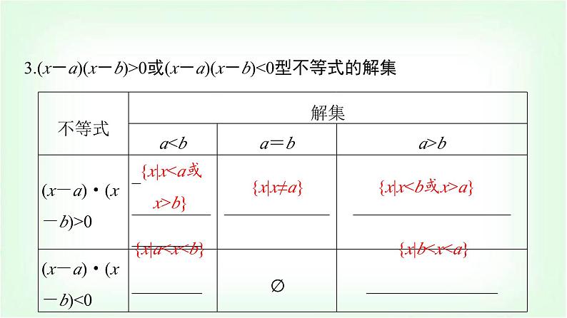 2024届高考数学一轮复习第1章第5节一元二次不等式及其解法课件07