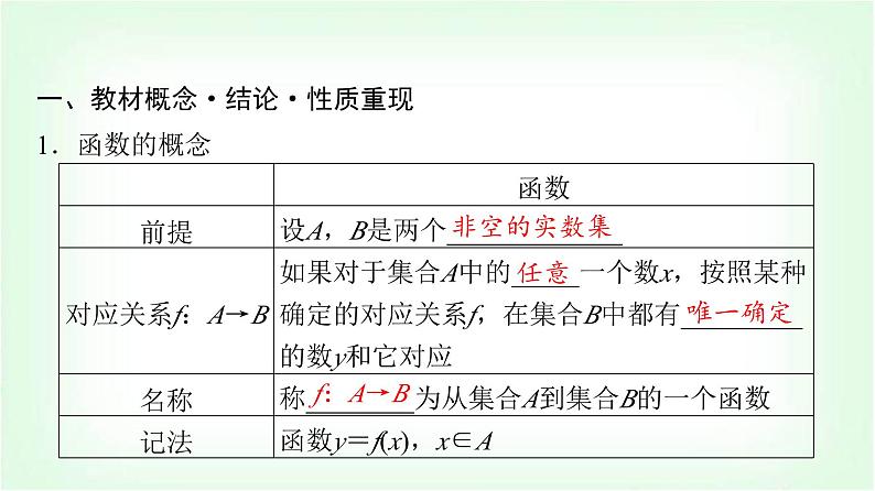 2024届高考数学一轮复习第2章第1节函数及其表示课件第4页
