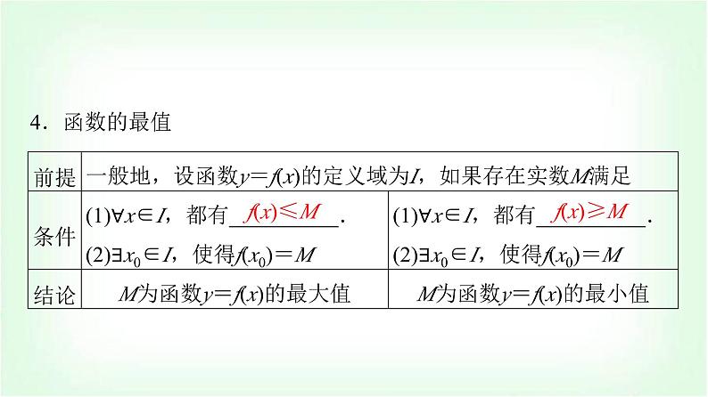 2024届高考数学一轮复习第2章第2节函数的单调性与最值课件第8页