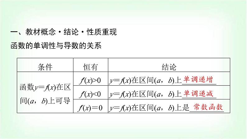 2024届高考数学一轮复习第3章第2节第1课时导数与函数的单调性课件05